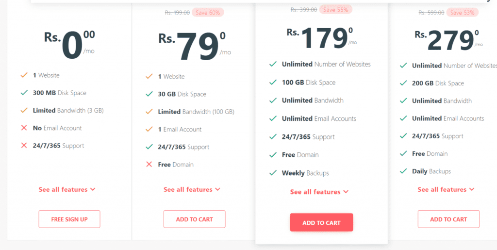 All plans and pricing of 000webhost