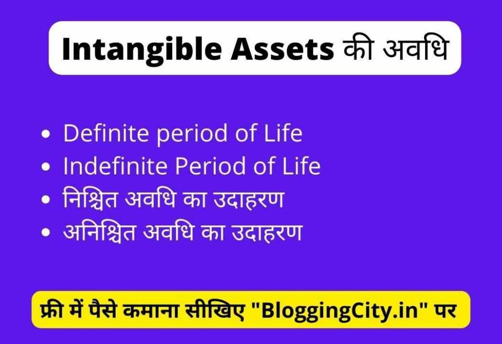 Duration of Intangible Assets in Hindi