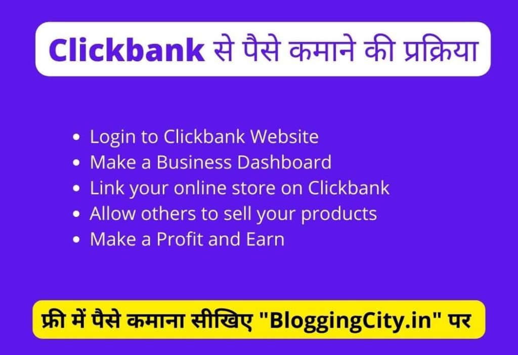 Clickbank Se Paise Kamane Ki Process in Hindi 