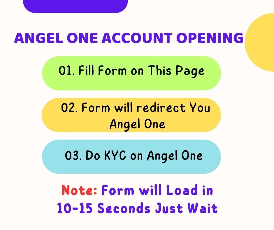 Angel One Account Opening