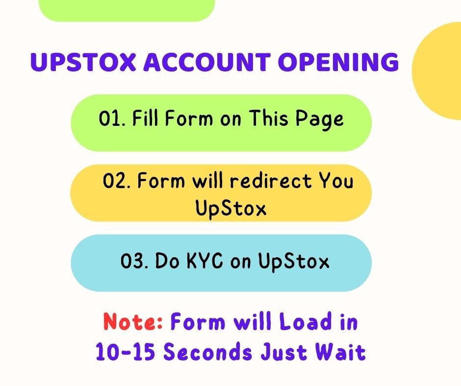 UpStox Account Opening